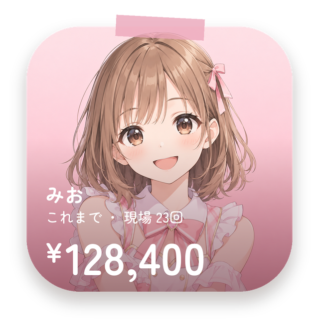 推しの写真と「これまで ¥128,400」のカード